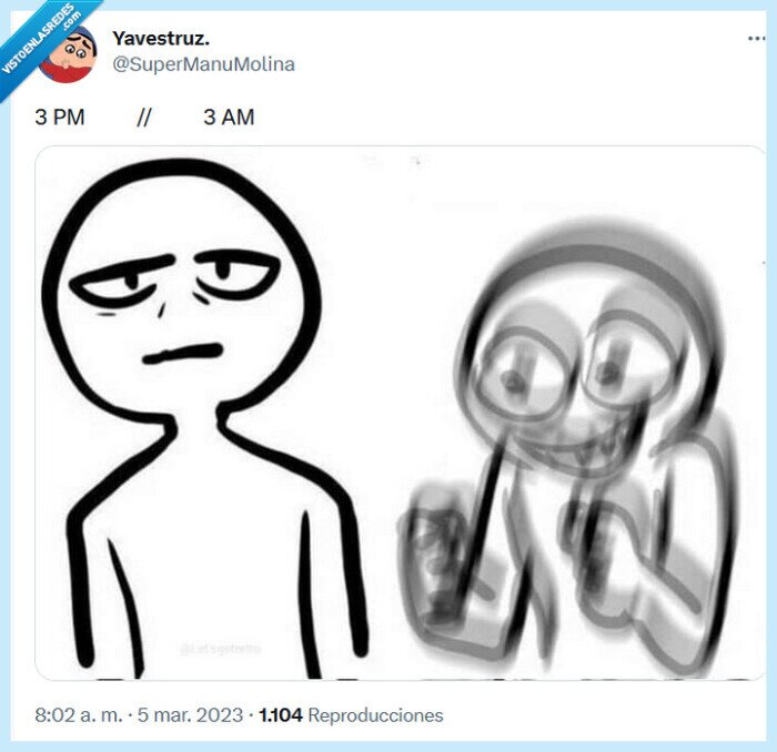 madrugada,tarde,energía