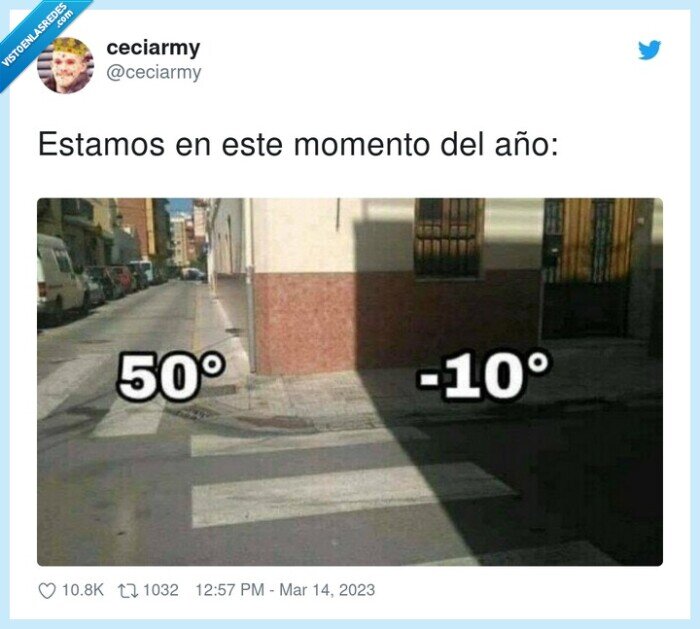 frio,calor,grados,ciudad,temperatura