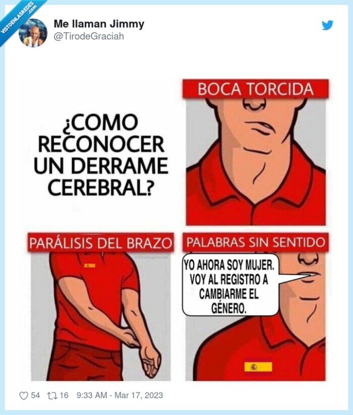 cambio de sexo,ley trans