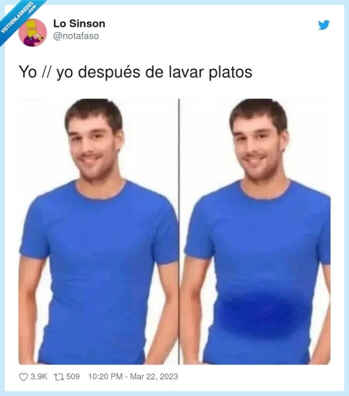 después,platos,lavar