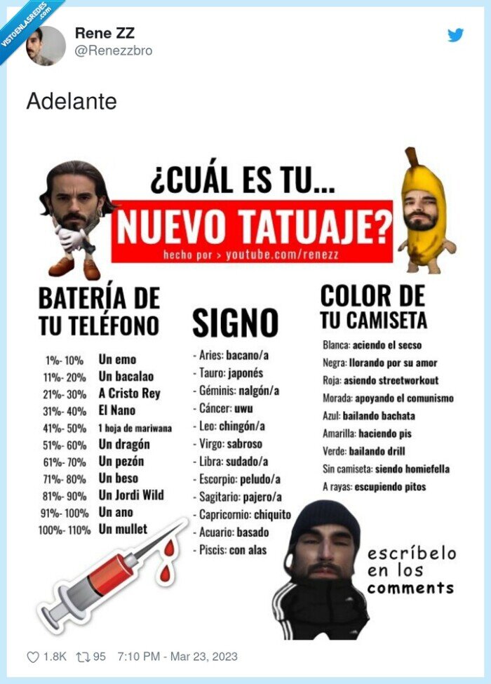 tatuaje,combinación,decir,viral