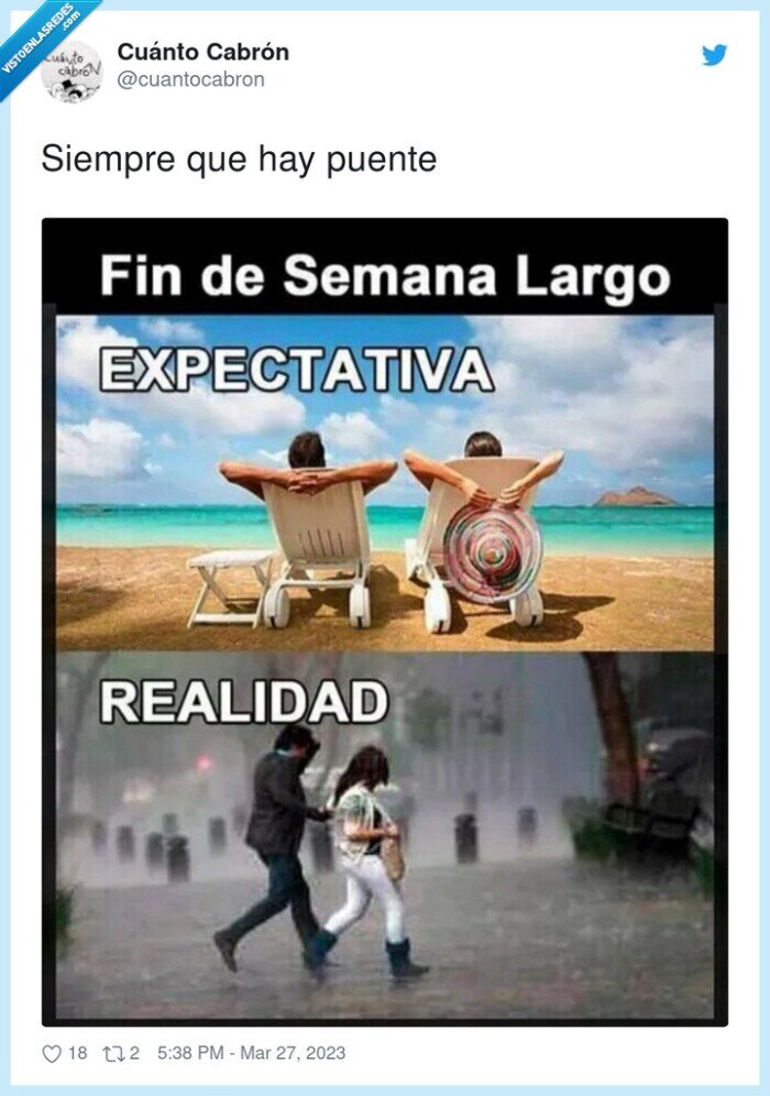 puente,fin de semana largo,lluvia,mal tiempo,expectativa