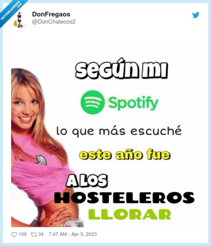 llorar,hosteleros,cancion,spotify