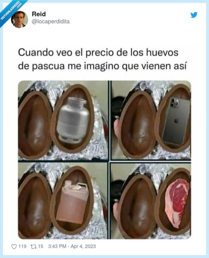 caros,precio,huevos de pascua,chocolate