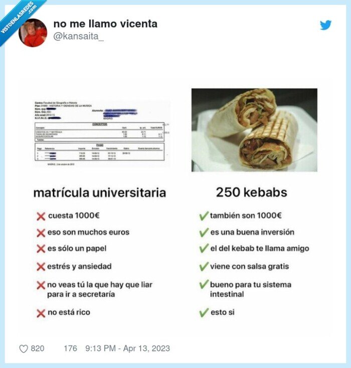 comparativa,universidad,kebab