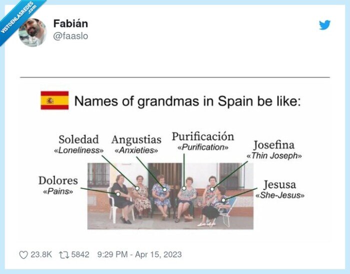 abuelas,españa,nombres