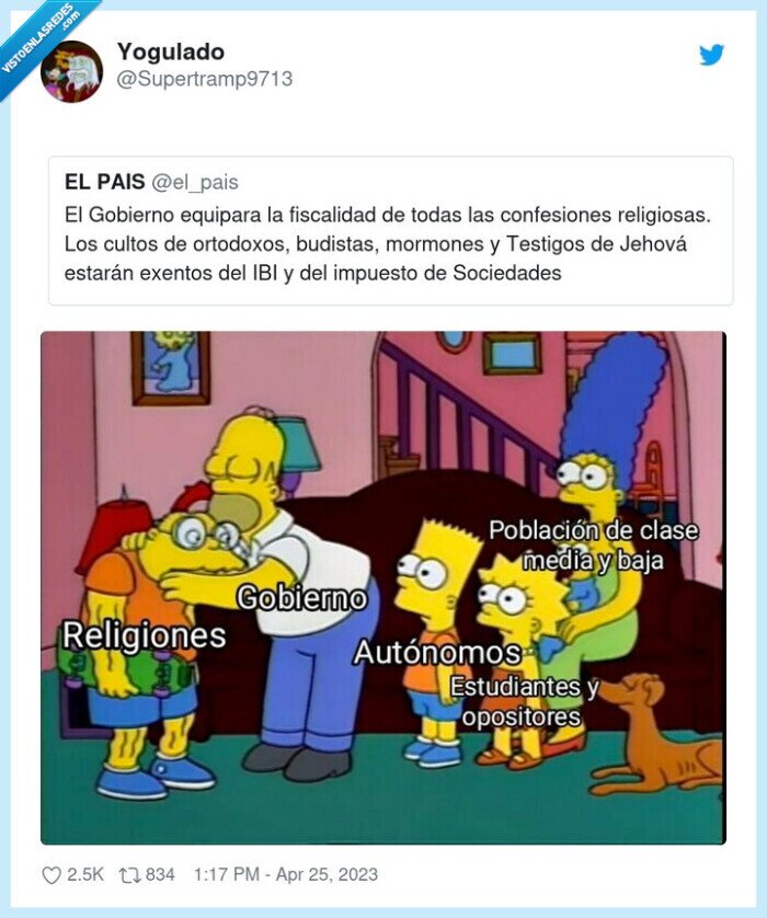 religion,gobierno,fiscalidad