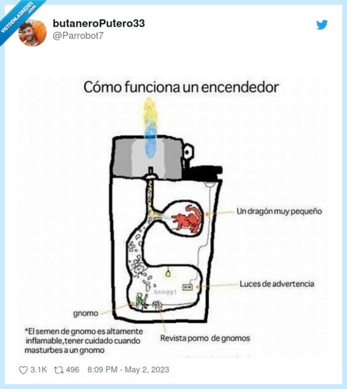 encendedor,mechero,gnomo,funcionamiento