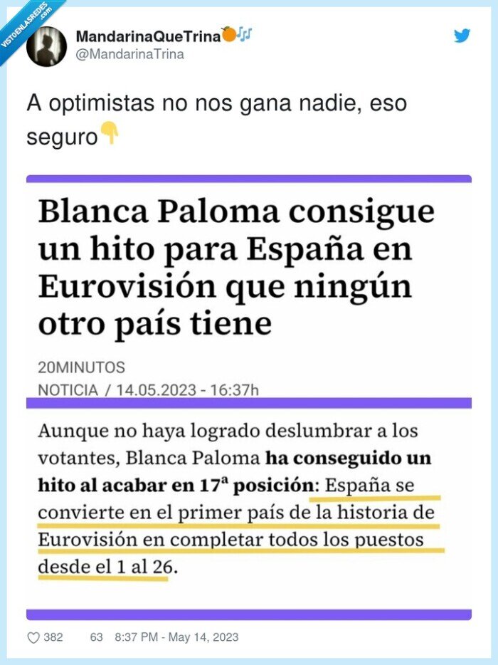 optimistas,eurovision,posiciones