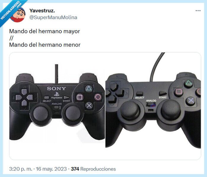 mando,hermano,mayor,menor