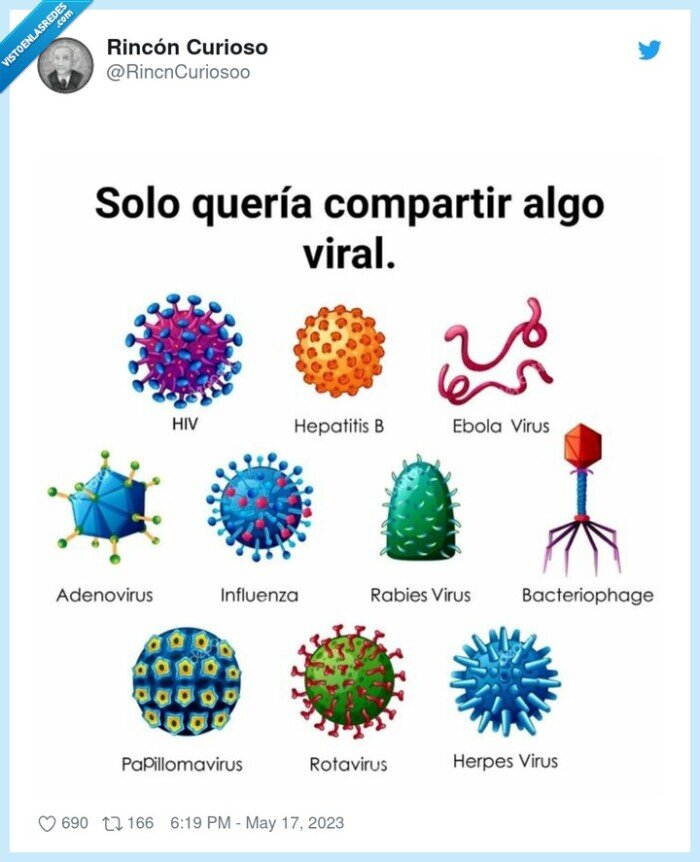 viral,viralidad,compartir