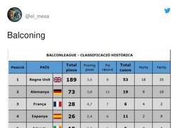 Enlace a Alguien ha hecho un ranking de países de balconing, y la verdad es que no sorprende