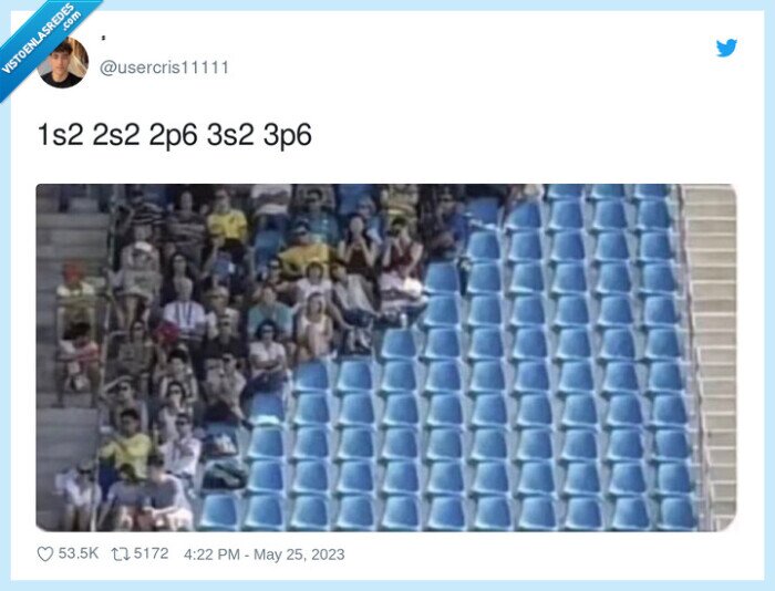 1s2,2s2,2p6,3s2,3p6,público,sillas