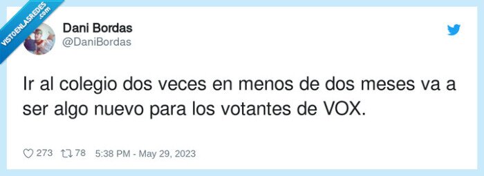 votantes,colegio,vox,elecciones