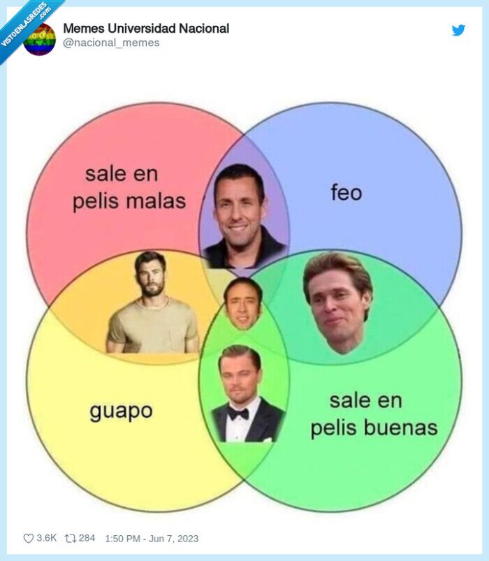 actores,cine,peliculas,guapos