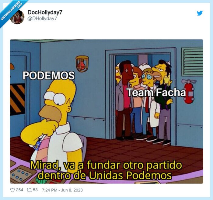 izquierda,podemos,duplicar,partidos