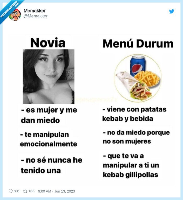 comparativa,novia,durum