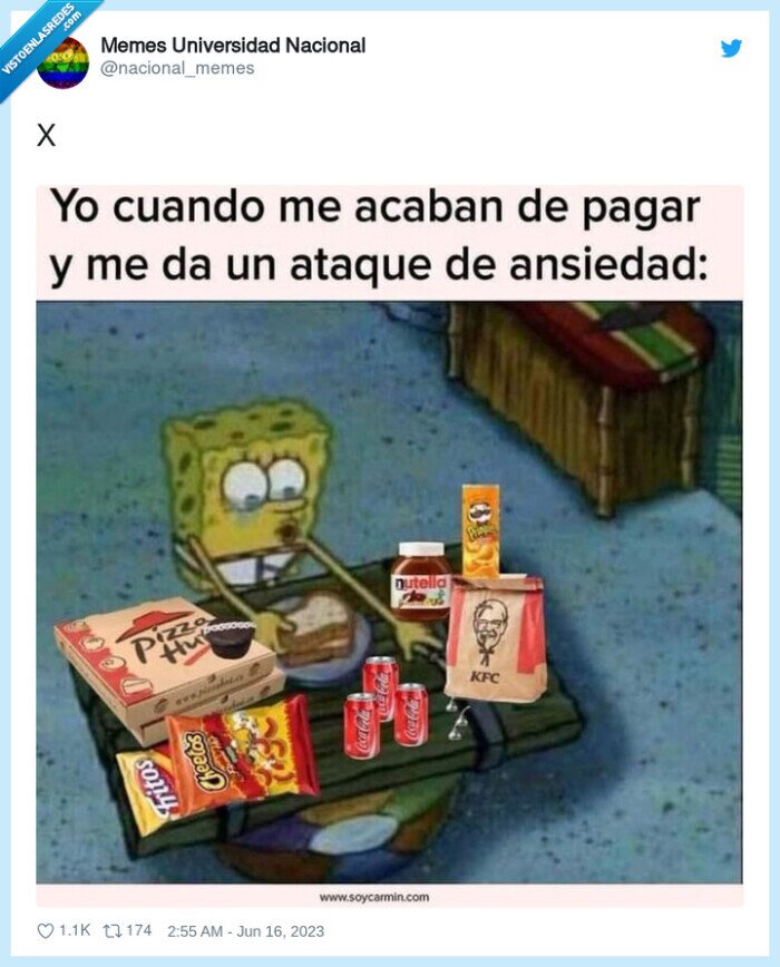 comida,gastar,ansiedad