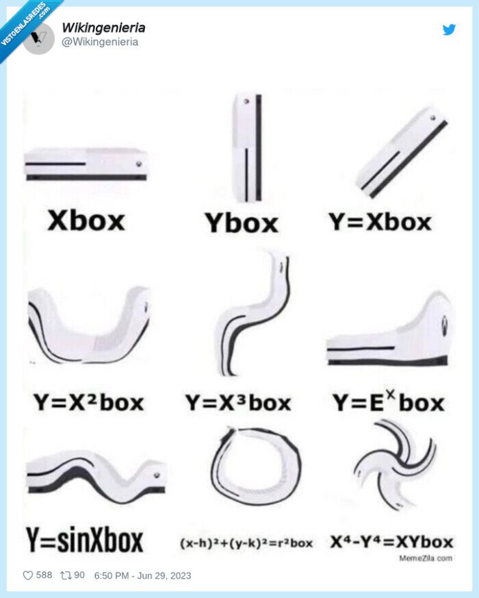 xbox,formulas