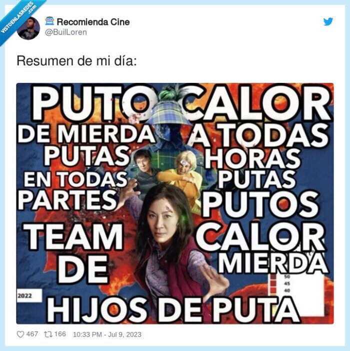 resumen,día,calor,verano,team