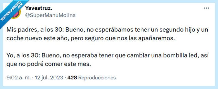 led,bombilla,padres,dinero