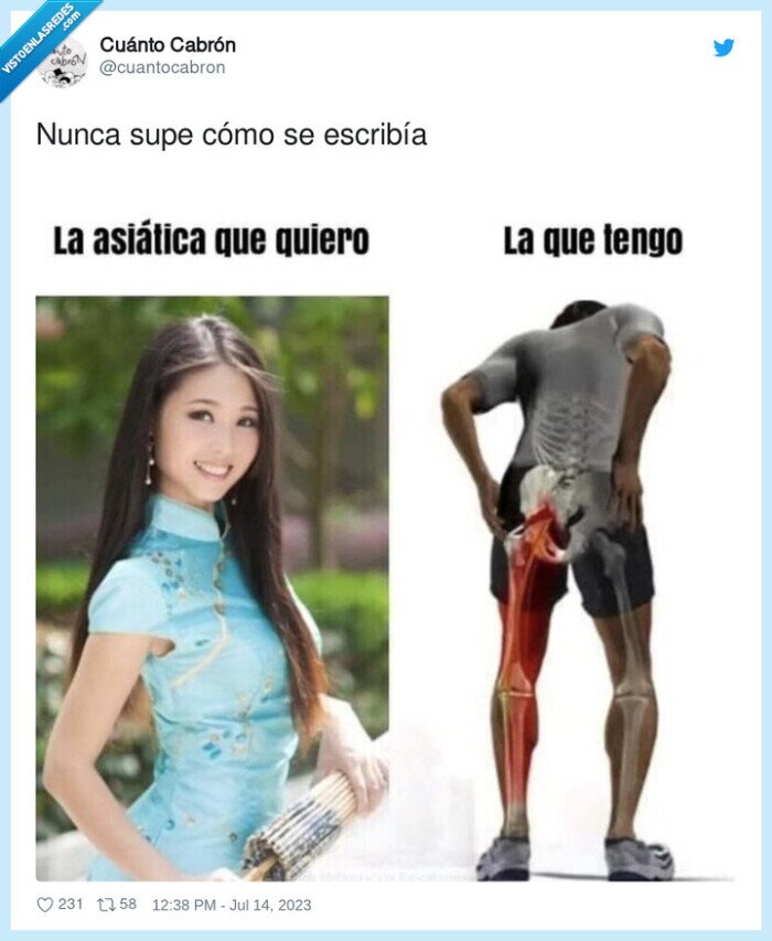 asiatica,ciatica,confusion