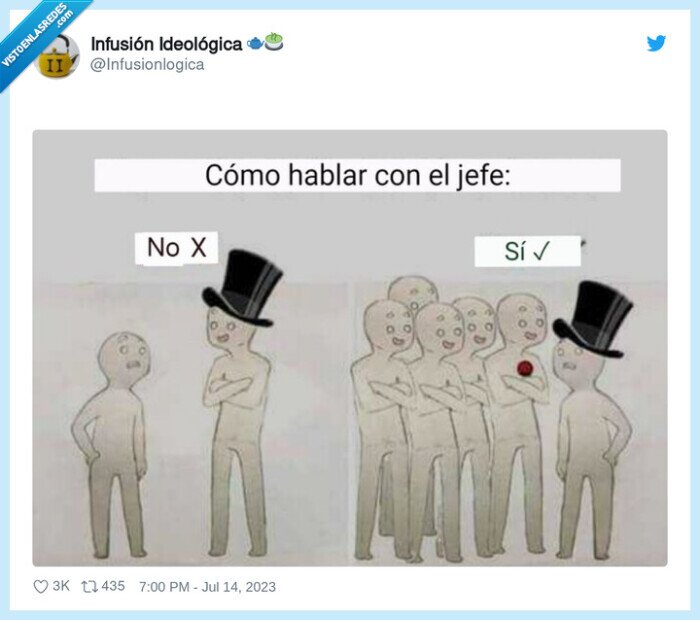 jefe,hablar,equipo