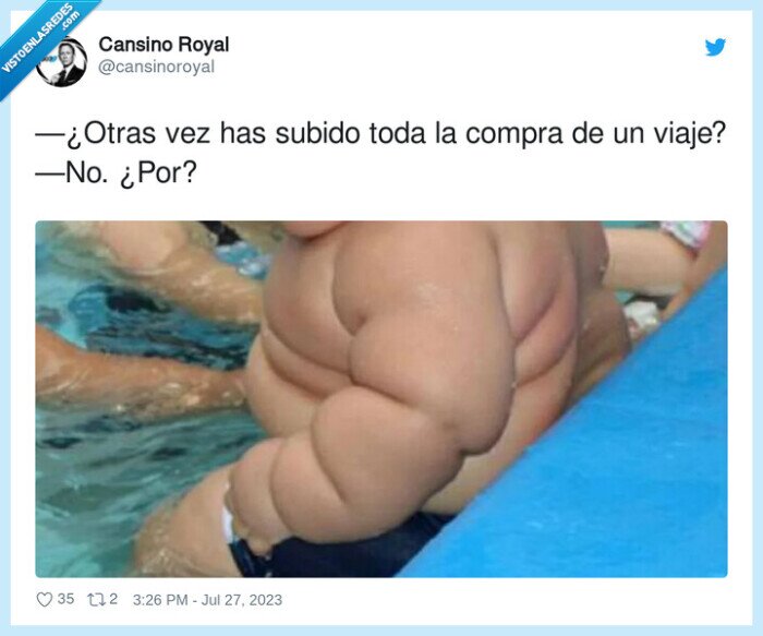 marcas,brazos,michelines,compra,bolsas