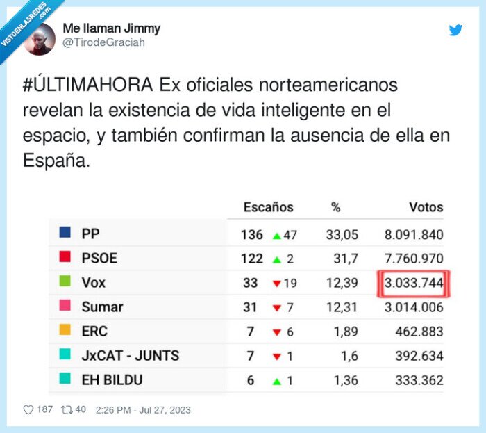 norteamericanos,vida inteligente,existencia,oficiales,ovnis,extraterrestres