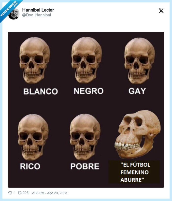 futbol femenino,mundial,calaveras