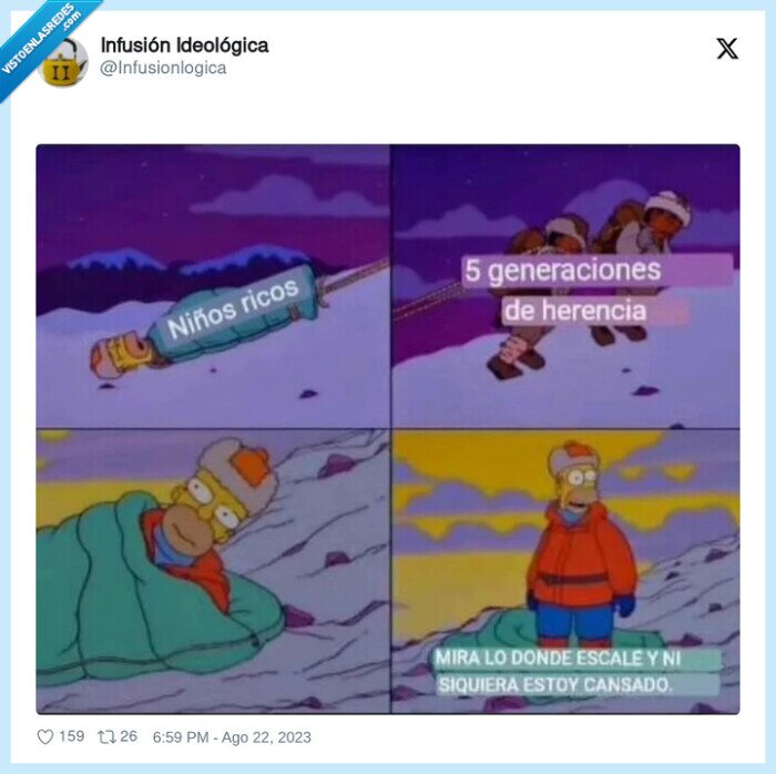 niños,ricos,herencia,cansado