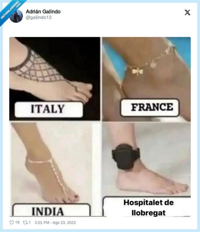 dispositivo tobillero,caco,control