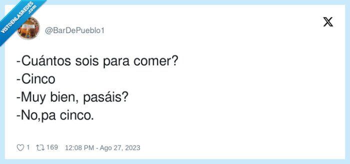 cuántos,pasáis,comer,cinco