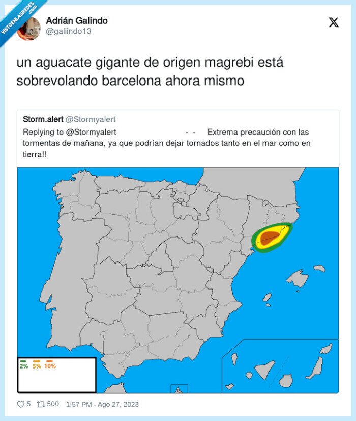 sobrevolar,barcelona,aguacate,gigante,origen