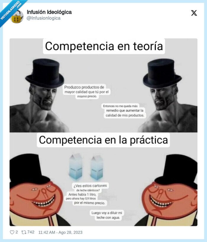 empresas,competencia,precios