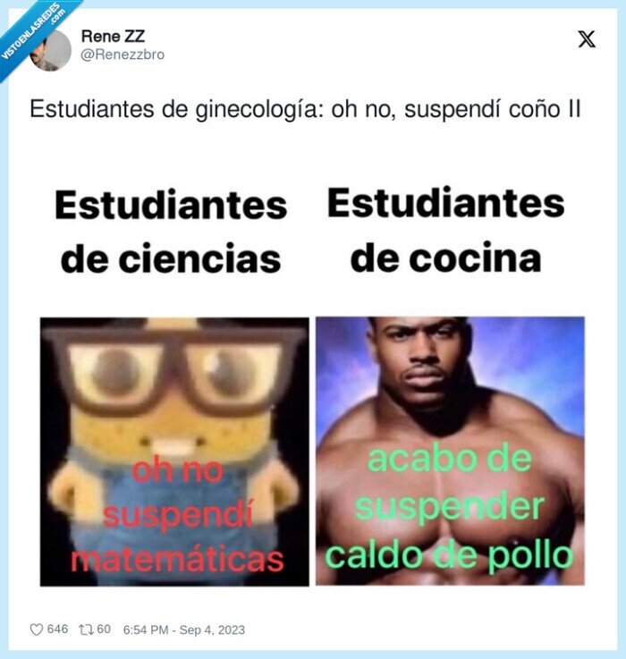 ginecología,estudiantes,suspender