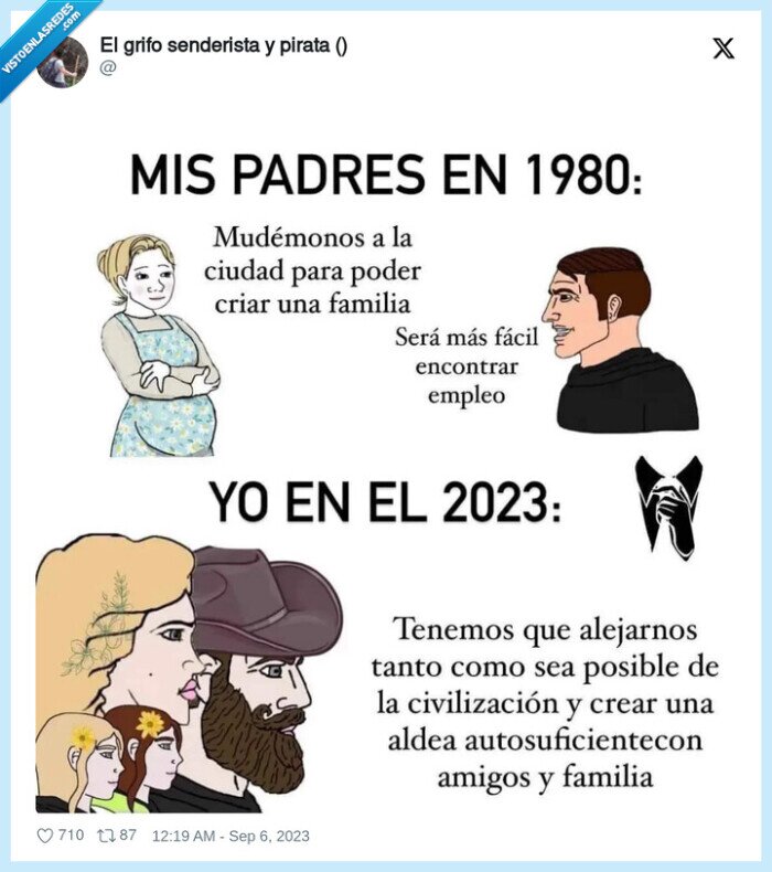 padres,campo,ciudad,ciclo