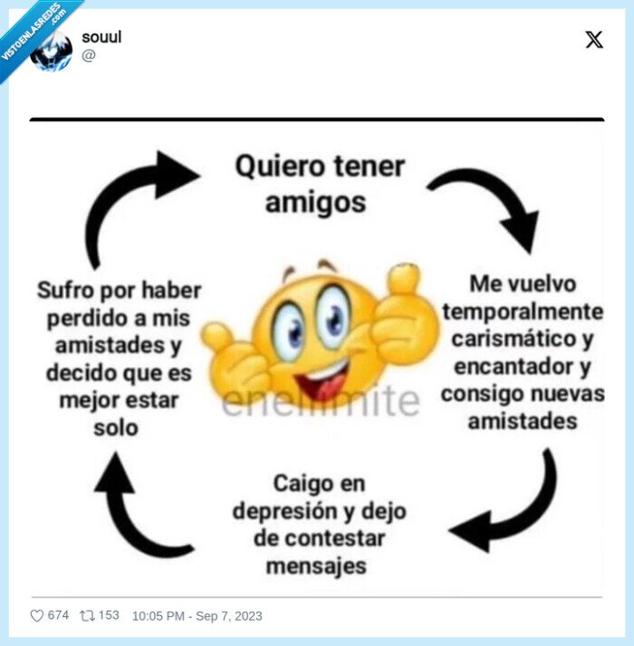 amigos,amistad,pereza