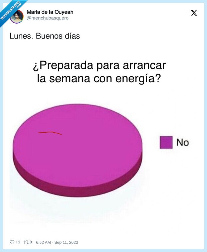 buenos,lunes,días