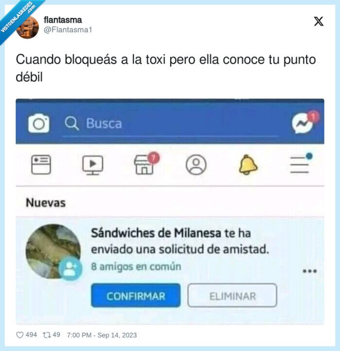 bloquear,conocer,punto débil,milanesa