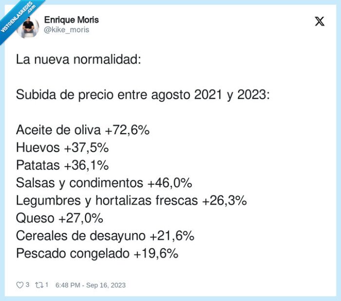 normalidad,precios,subida,caro