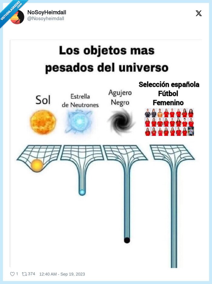 seleccion femenina de futbol,futbol,pesados,cansinos,desviar atencion