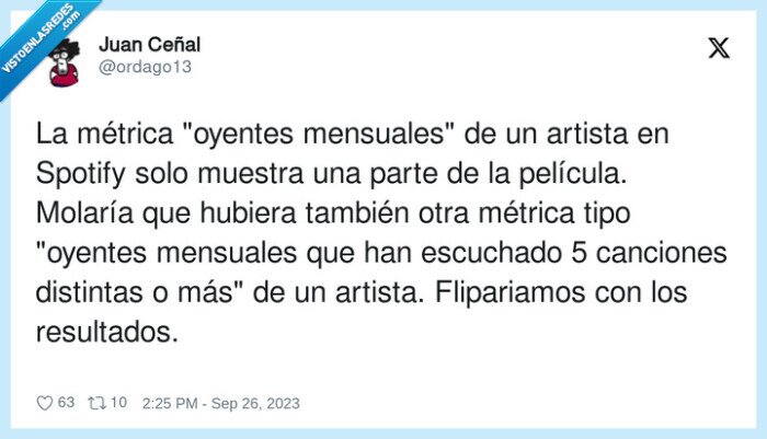 spotify,resultados,oyentes,mensuales,canciones