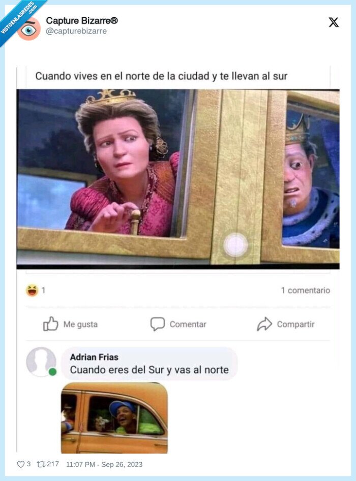 norte,sur,will smith