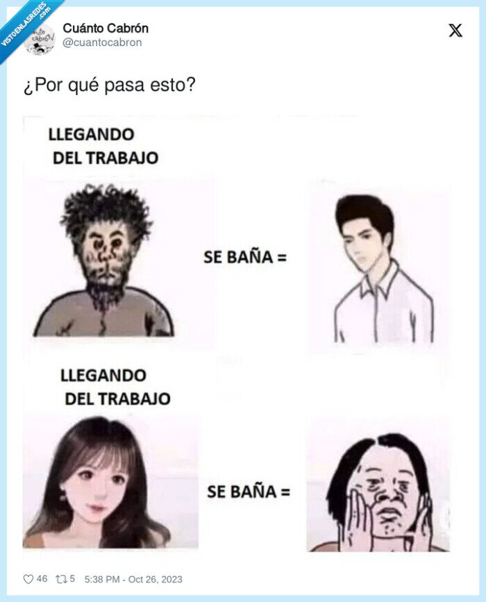 bañarse,limpiarse,diferencias,hombres,mujeres