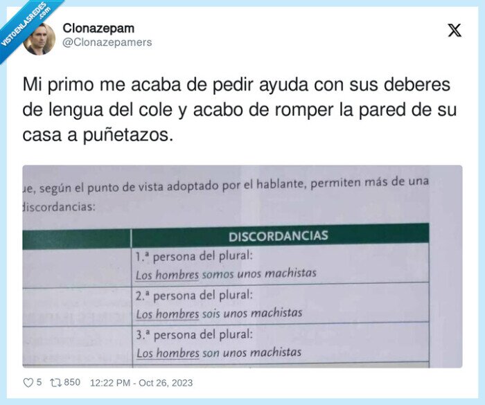 hombres,machistas,ejercicio