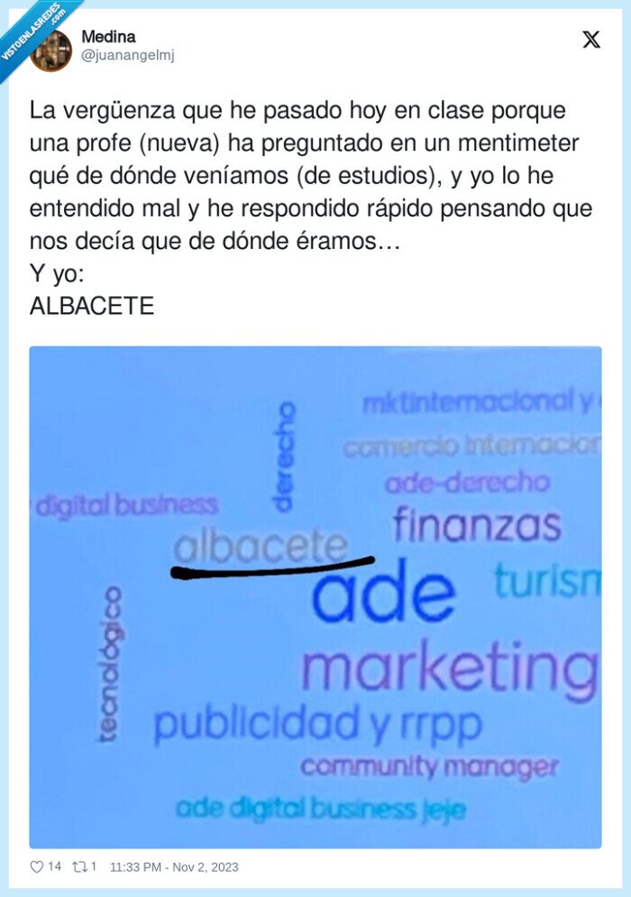 vergüenza,pregunta,albacete,carrera