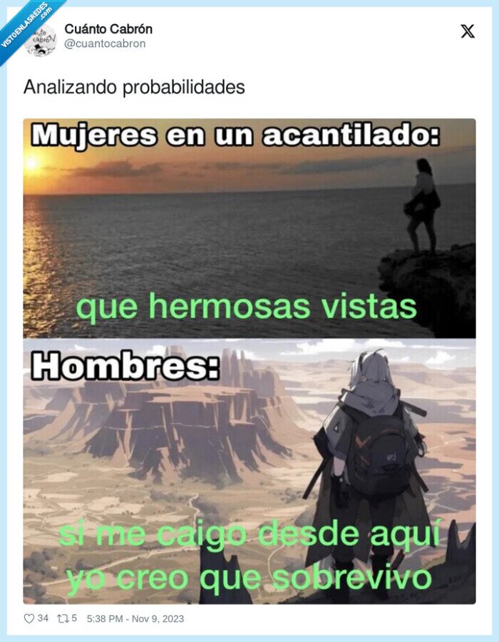 probabilidades,analizando,acantilado,hombres,mujeres