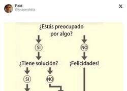 Enlace a El diagrama definitivo para que nunca más te preocupes por nada, por @locaperdidita