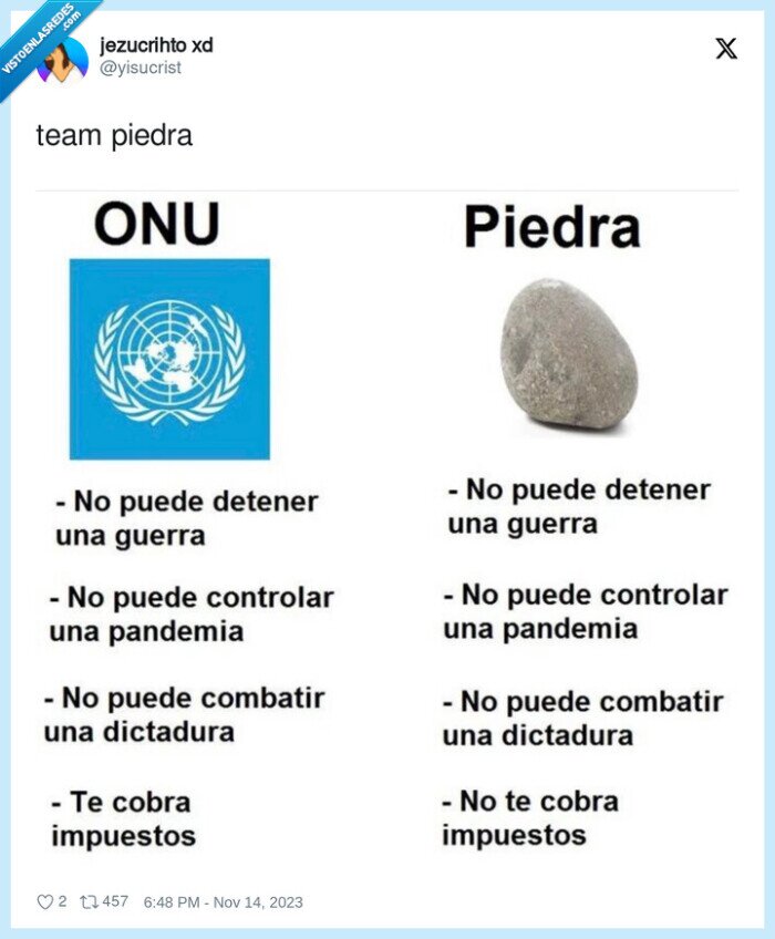 piedra,onu,guerras,detener,controlar